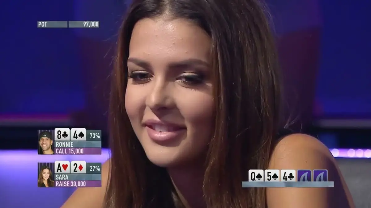 Sara Chafak Miss Finland Poker