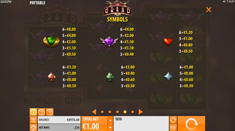 The Grand paytable