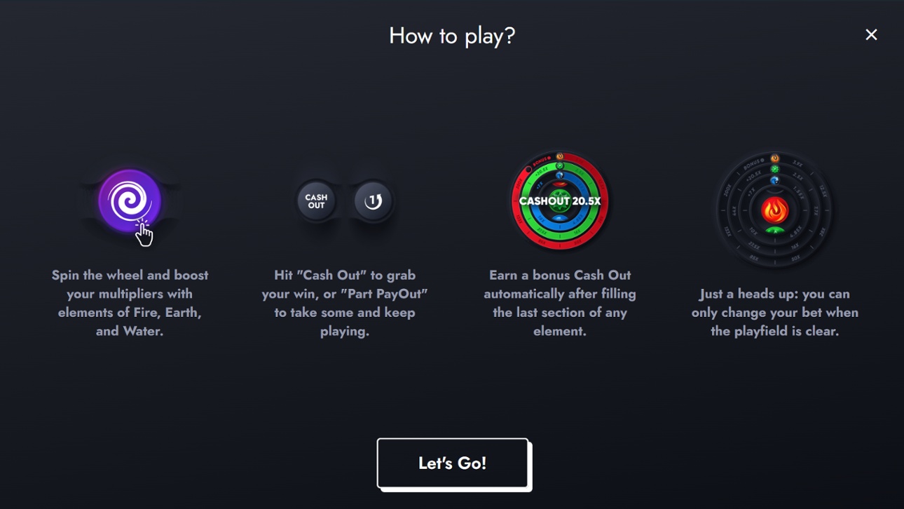 Exploration du jeu Vortex de Turbo Games : Une Révolution dans les Casinos en Ligne Français