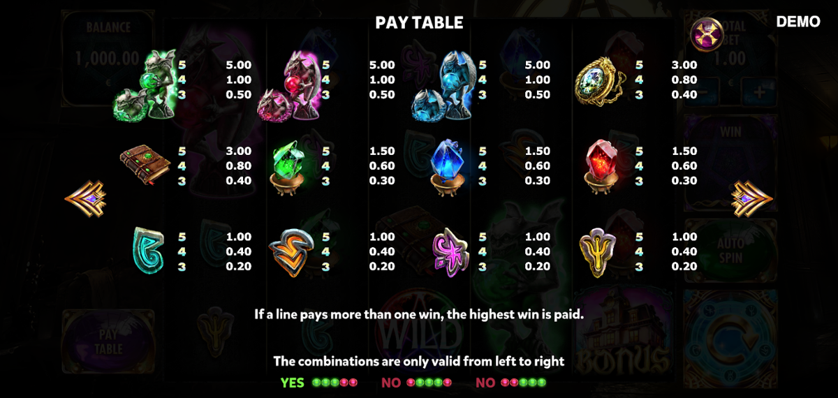 Magic Wilds slot paytable