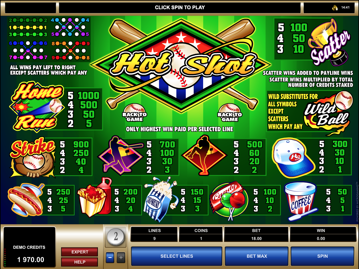 Hot Shot paytable