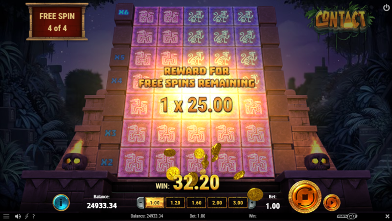 Contact slot reward for filled screen