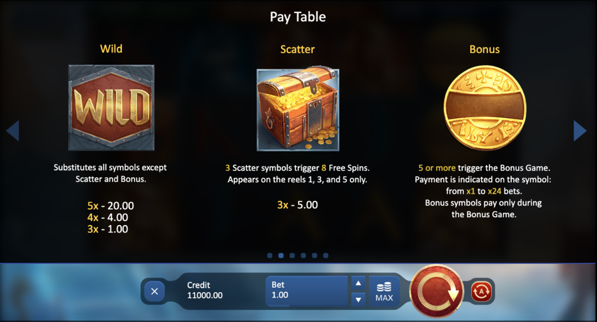 Vikings Fortune special symbols paytable