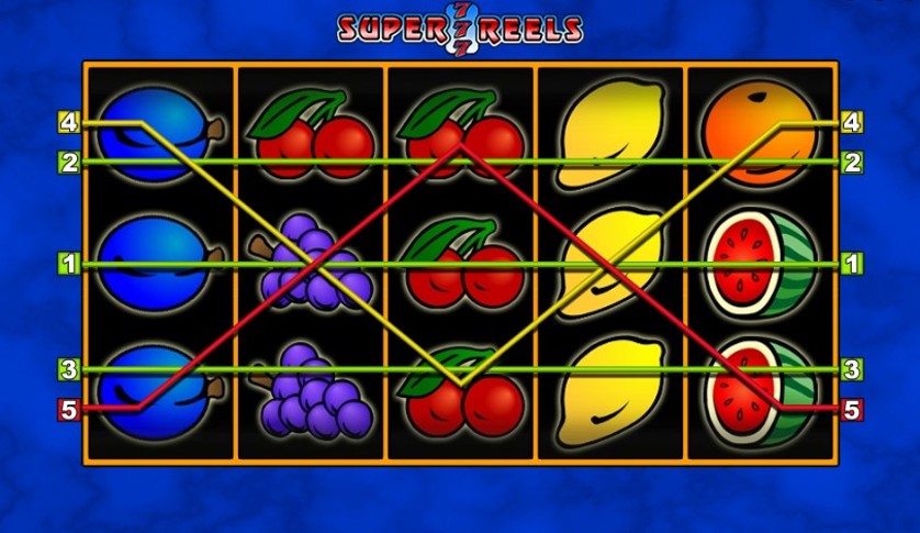 Super Free Slots Super Free Slots