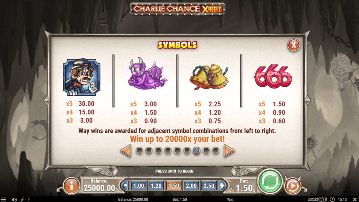 Charlie Chance paytable