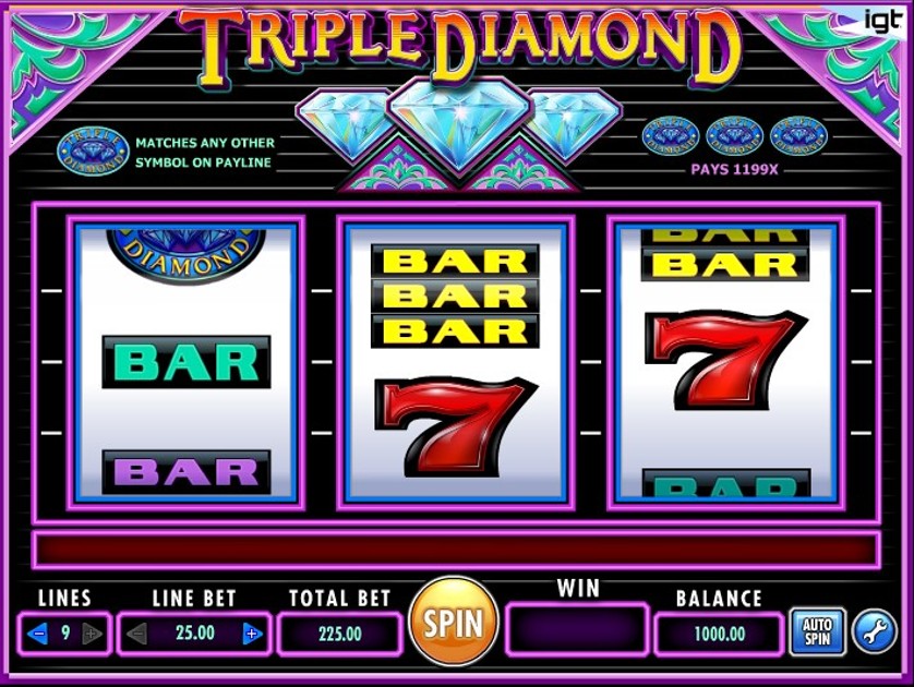 Triple Diamond Free Play In Demo Mode And Game Review