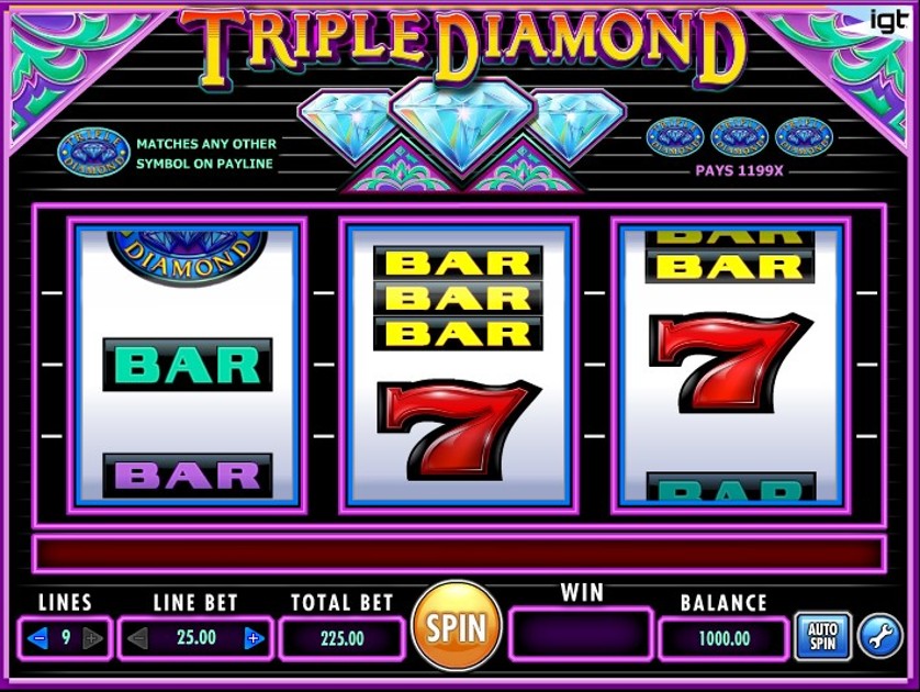 Download Free Casino Slot Games For Pc Offline Slot