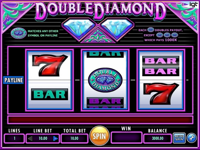 Double Diamond Free Play in Demo Mode and Game Review