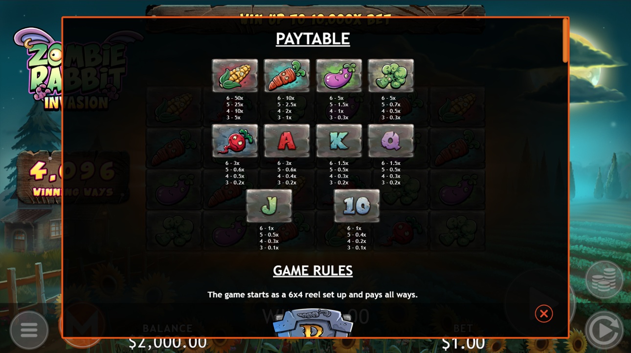 Zombie Rabbit slot paytable