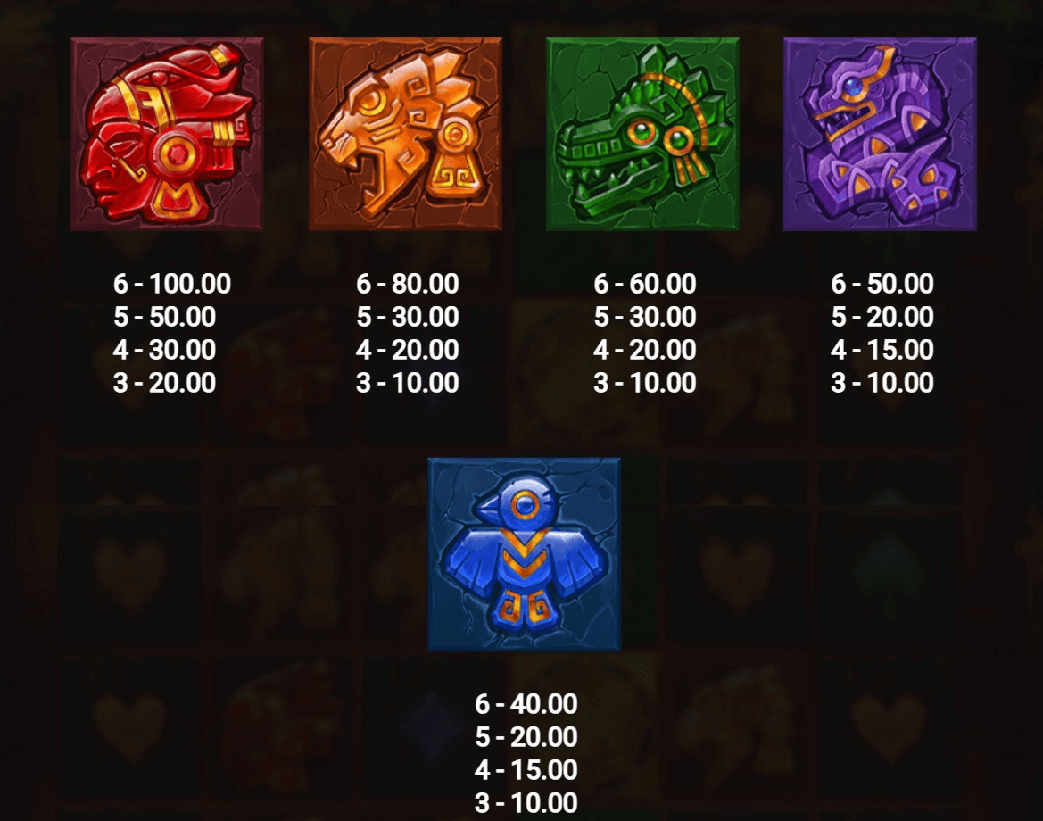 Aztec Ascent paytable