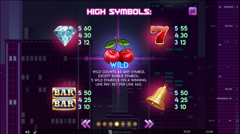 Fruits Deluxe slot high symbols paytable
