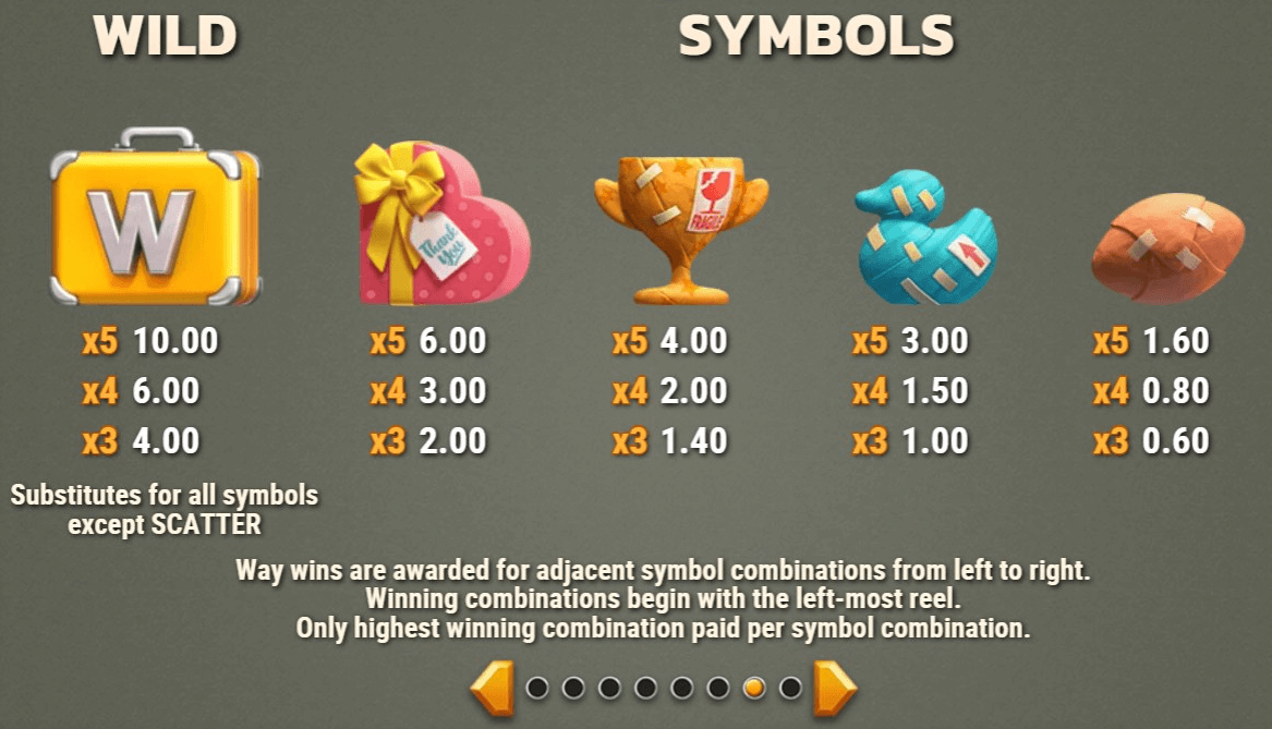 Pack and Cash paytable