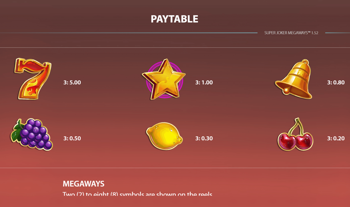 Super Joker Megaways paytable