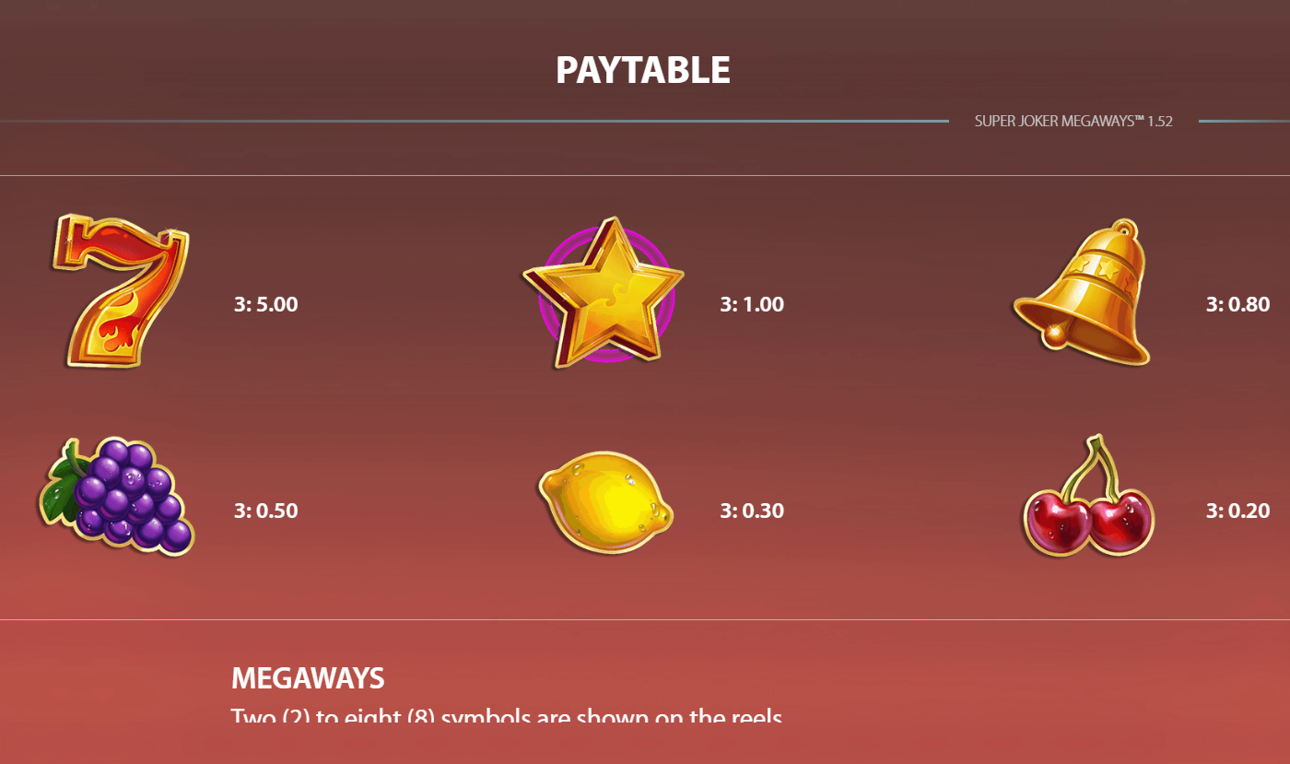 Super Joker Megaways paytable