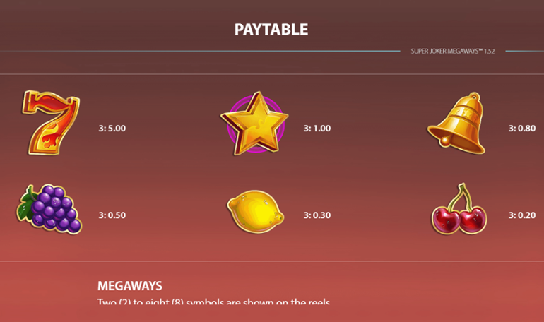 Super Joker Megaways paytable
