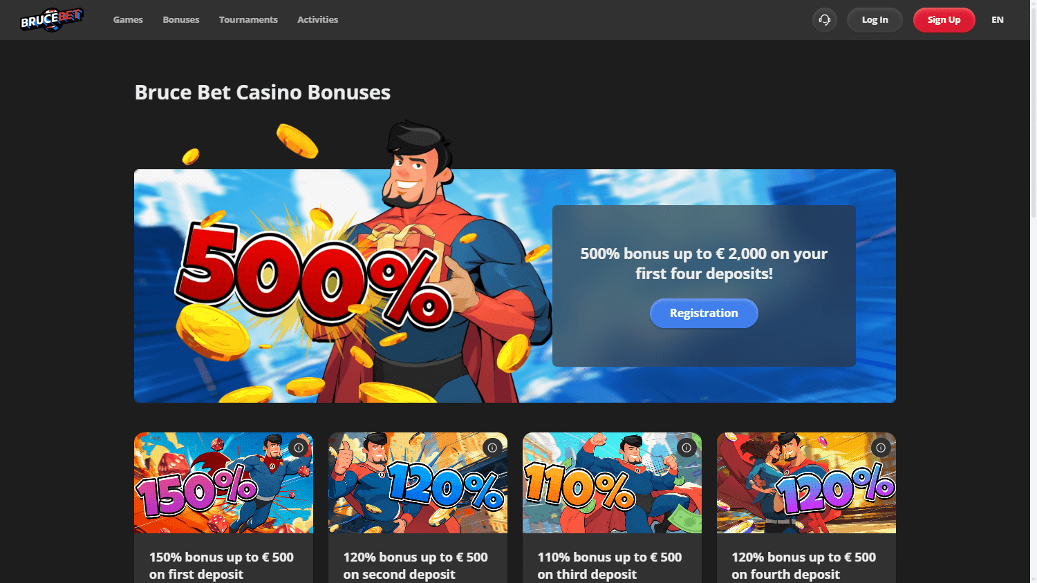 Bruce Bet Casino Promotions