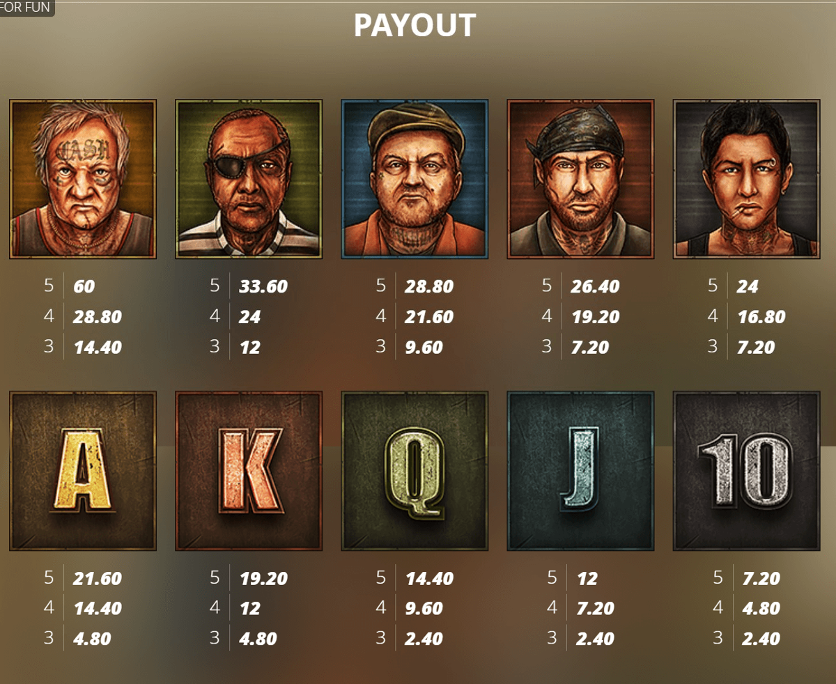 Folsom Prison paytable