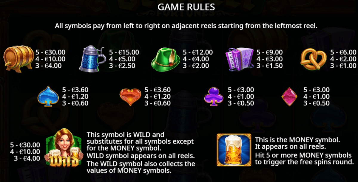 Octobeer Fortunes paytable