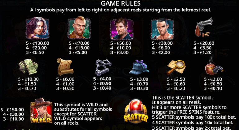 The Great Stick Up paytable