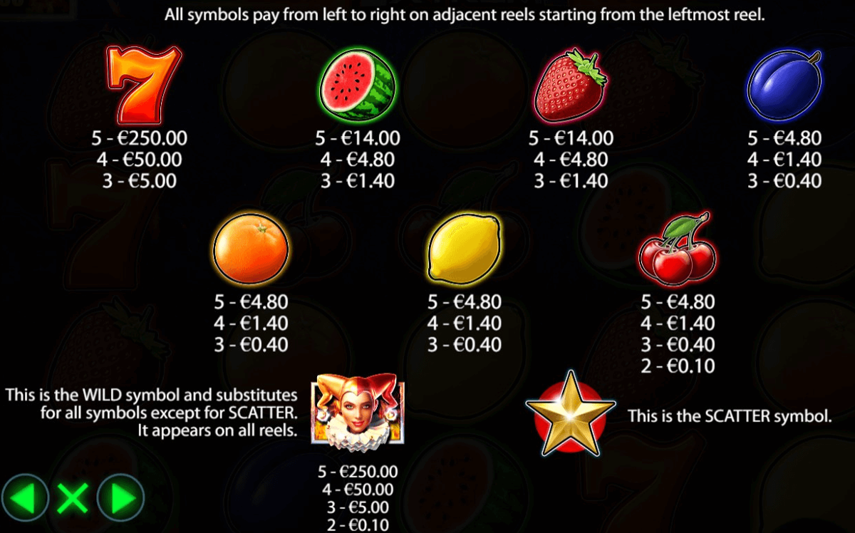 Hot to Burn Extreme paytable