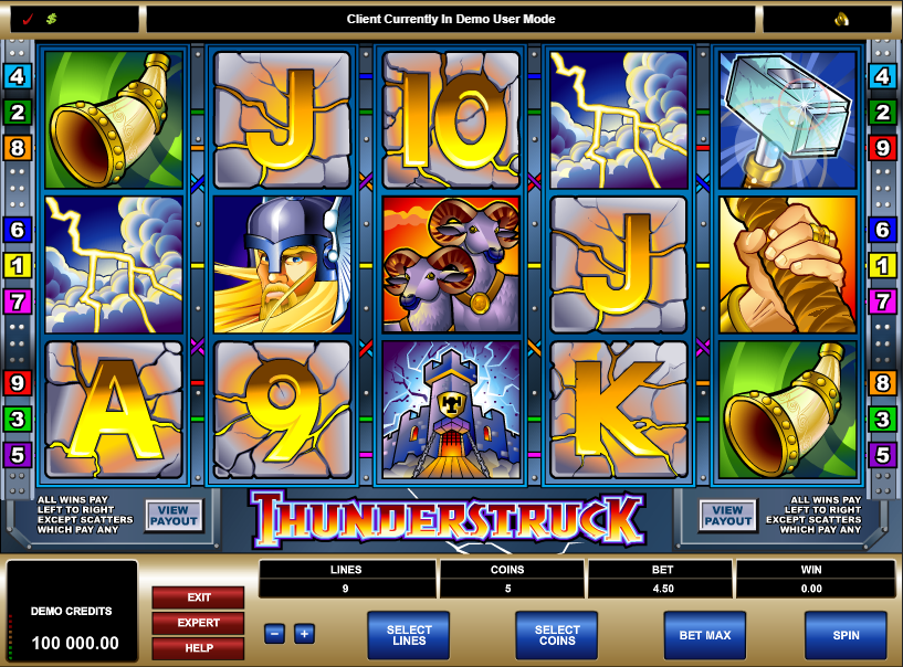 best slot machines at thunder valley