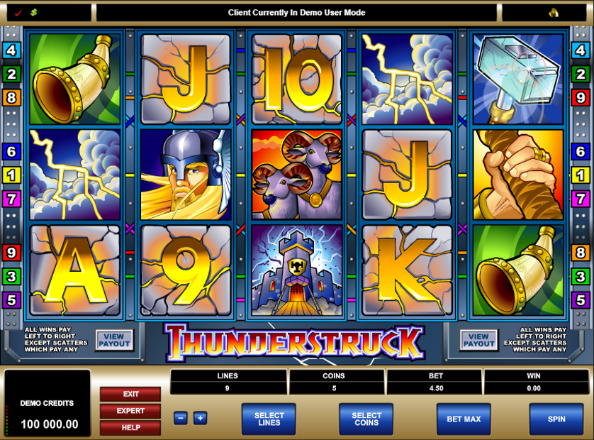 Thunderstruck Free Slots.png