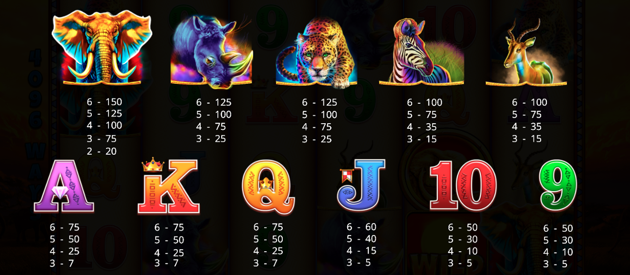 Jumbo Stampede paytable