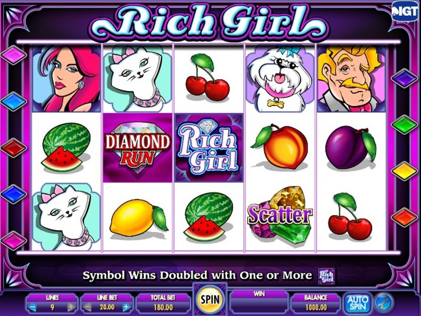 Play Totally free Harbors On slot games aloha cluster pays the internet With no Subscribe