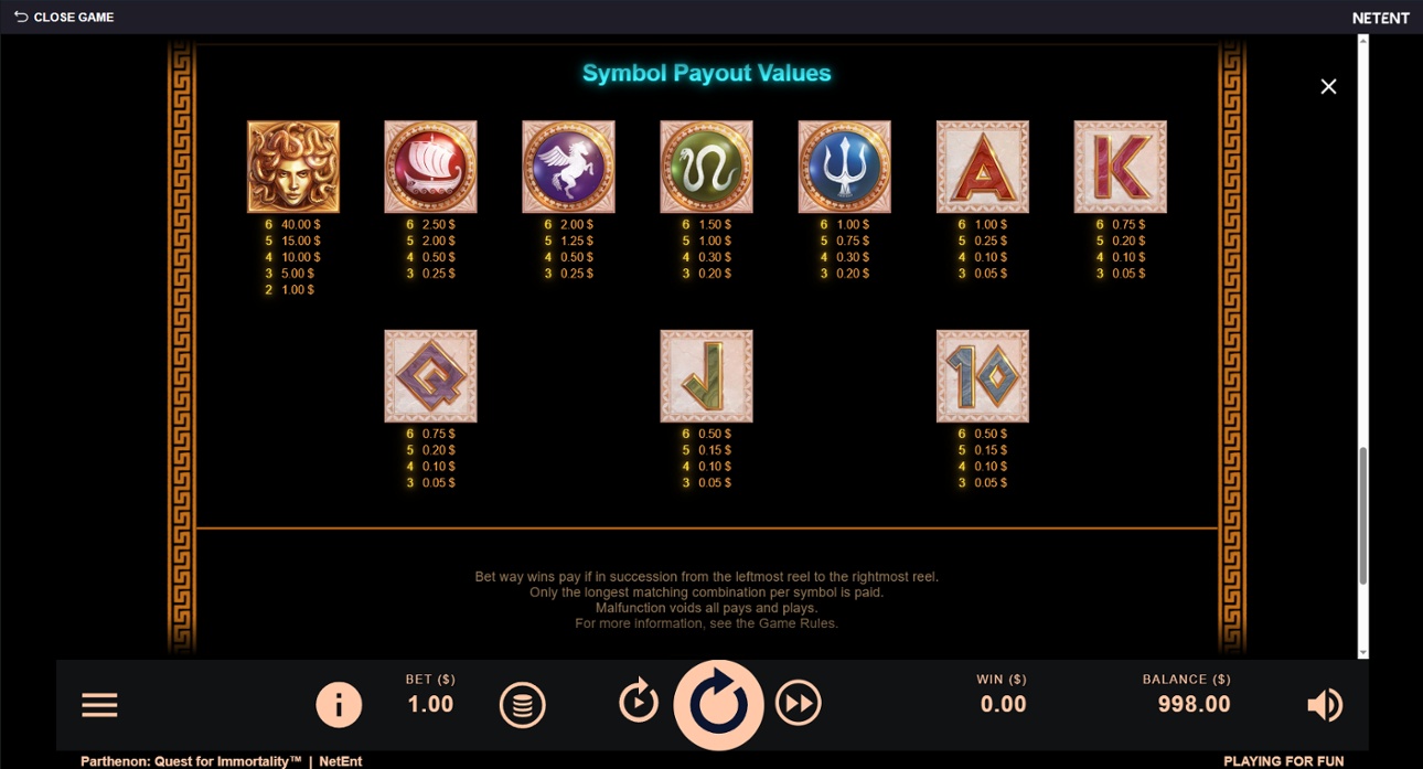 Parthenon: Quest for Immortality - paytable