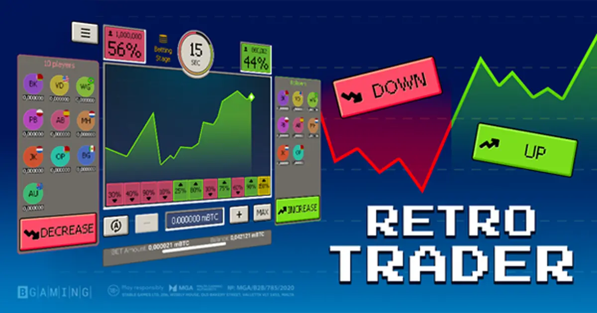 Retro Trader