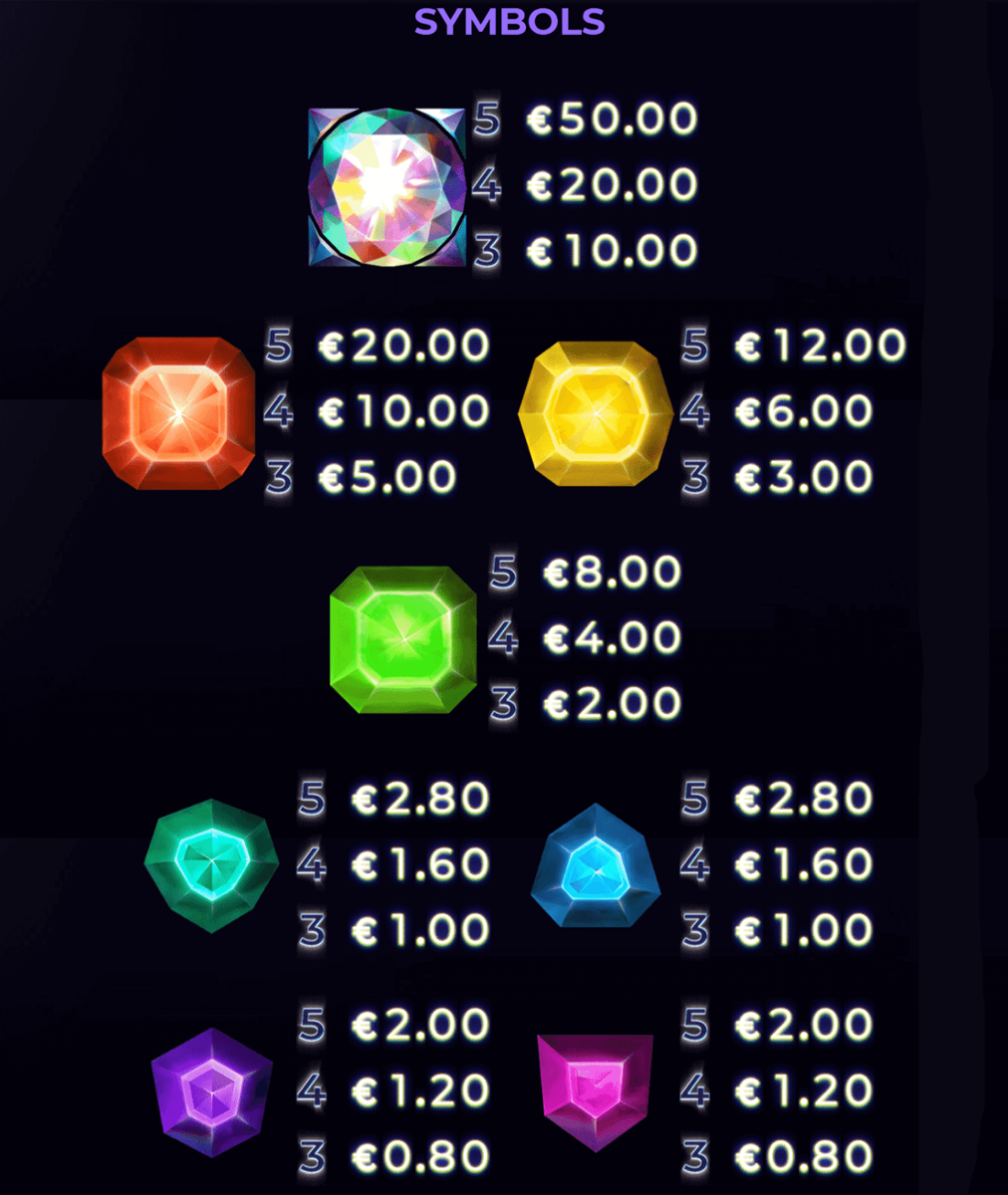 Suncatcher Gigablox paytable