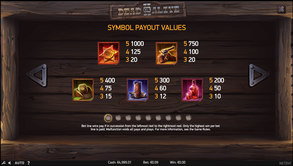 Dead or Alive 2 high symbols paytable