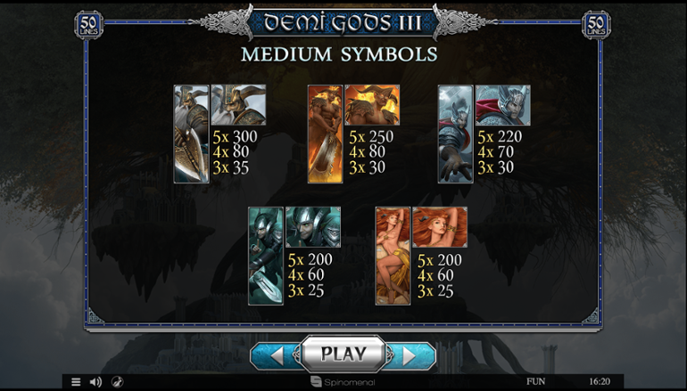 Demi gods slot list Demi gods slot list