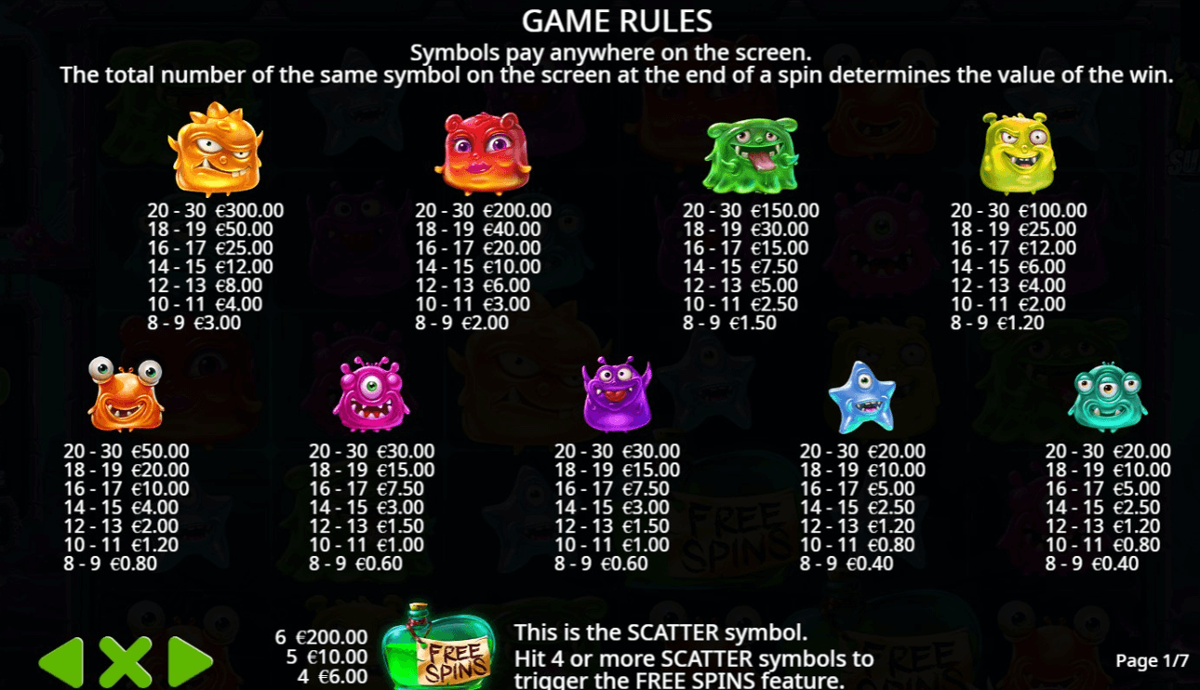 Monster Superlanche paytable