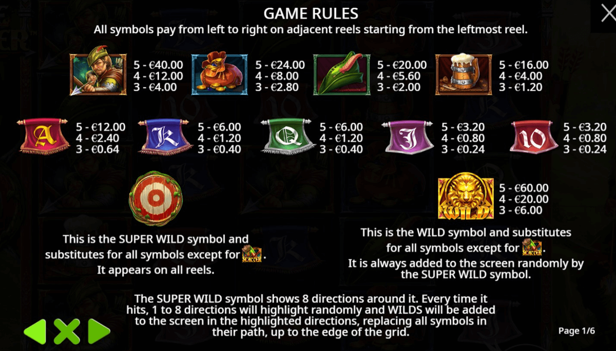 Fire Archer paytable