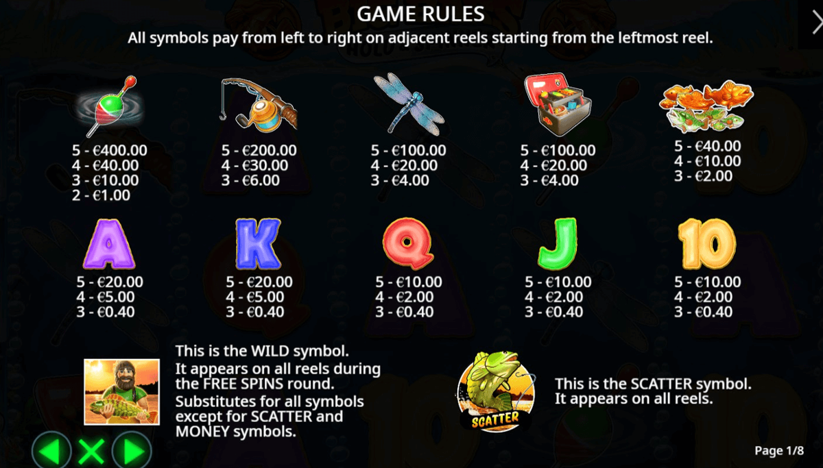 Big Bass Bonanza Hold and Spinner paytable