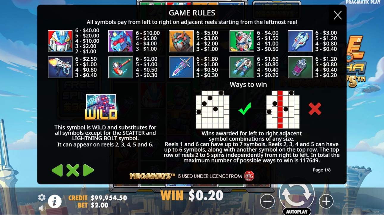 Anime Mecha Megaways - paytable