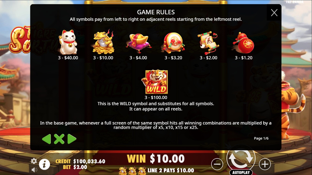 Tigre Sortudo - Full paytable