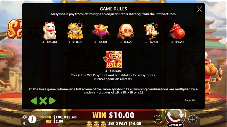 Tigre Sortudo - Full paytable