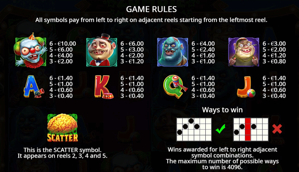 Zombie Carnival paytable
