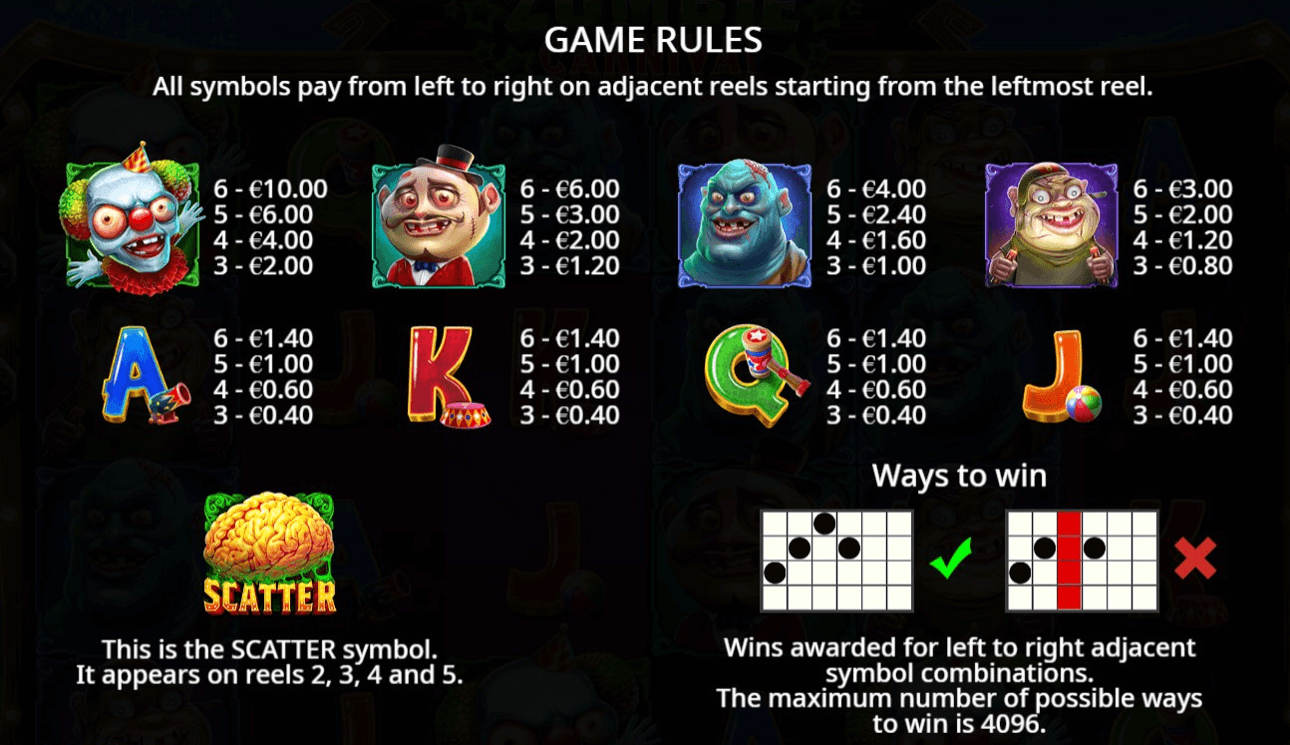 Zombie Carnival paytable