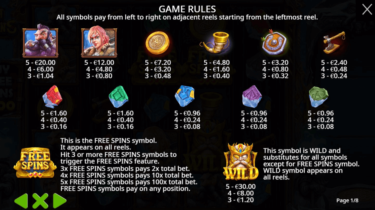 North Guardians paytable