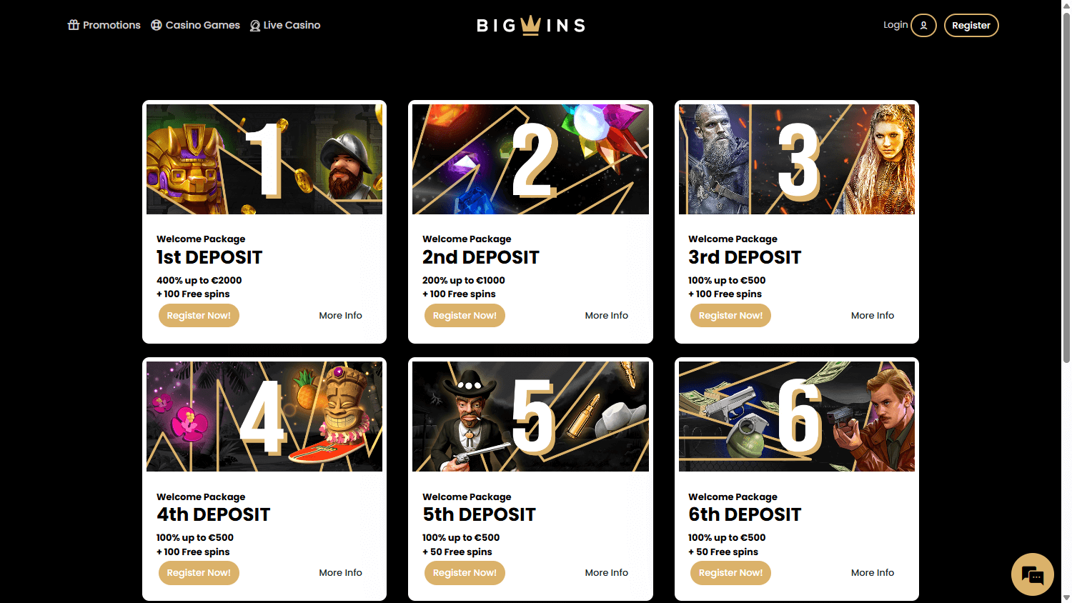 Bigwins Casino GBP Account Setup for UK Players