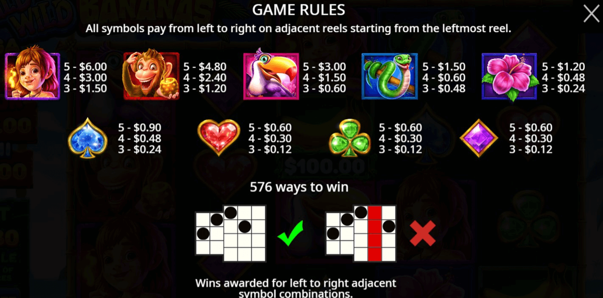Wild Wild Bananas paytable