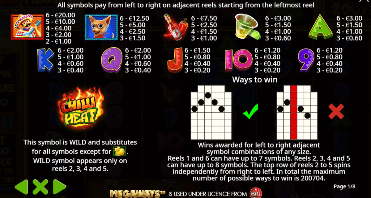 Chilli Heat Megaways paytable