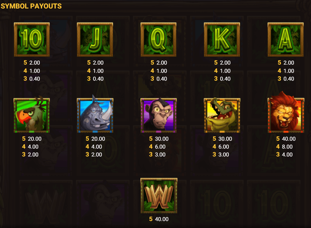Mighty Masks paytable