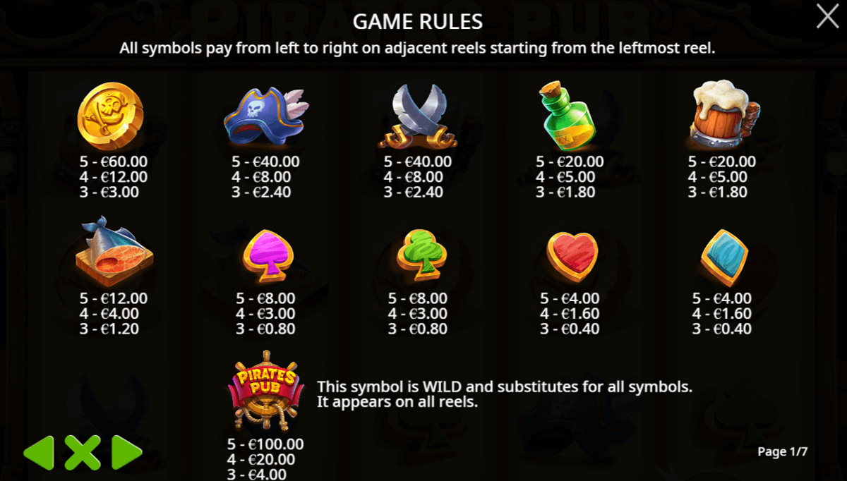 Pirates Pub paytable