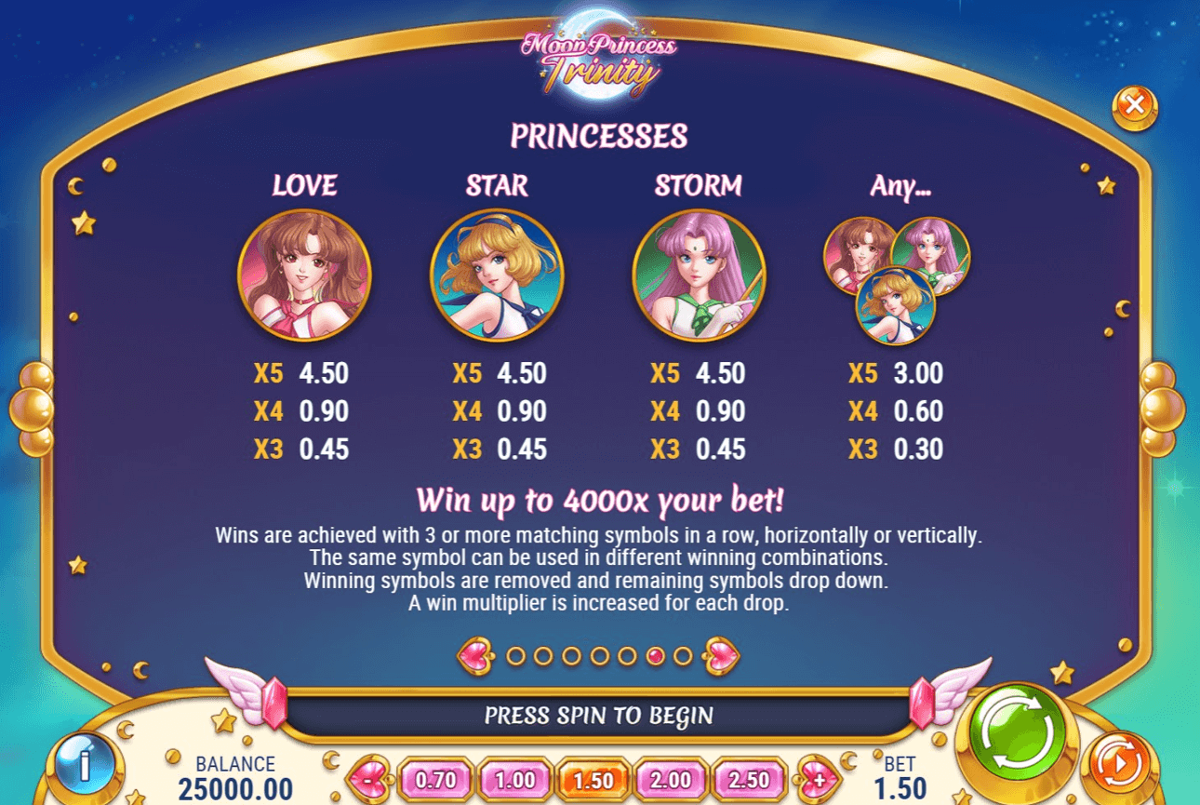 Moon Princess Trinity paytable