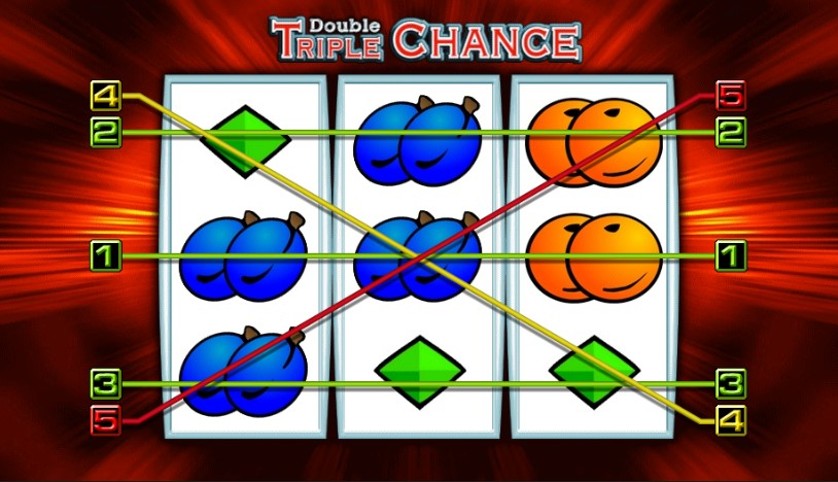 Play Double Triple Chance Online With No Registration Required!