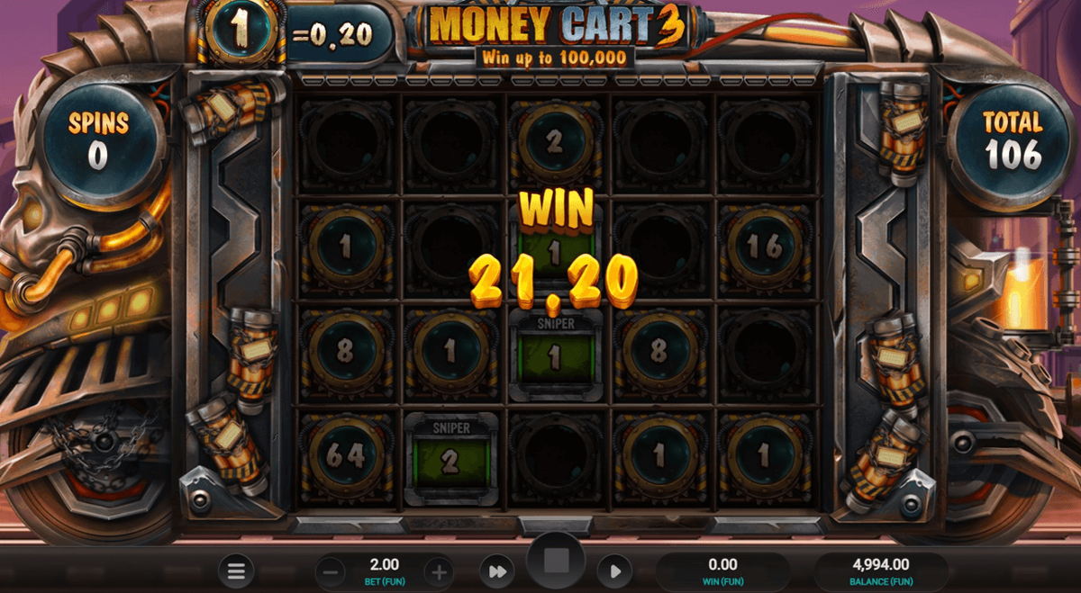 Money Cart 3 win